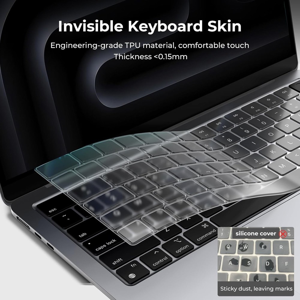 EooCoo Premium Keyboard Cover Skin Ultra Thin Protector, Compatible with M5 MacB