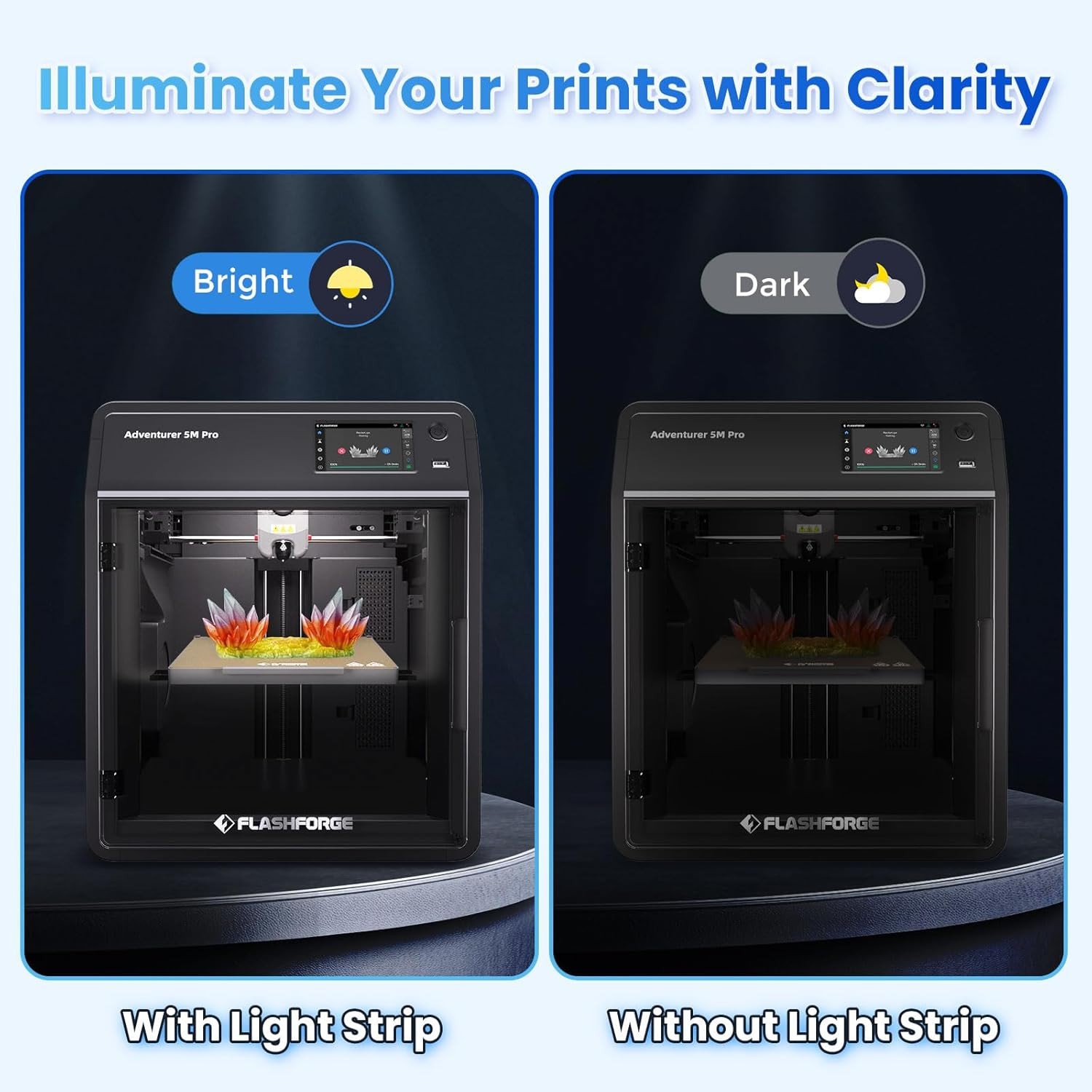 FLASHFORGE LED Strip Kit 24V LED Light Board 3D Printer Acessary for AD5X/5M/5MP