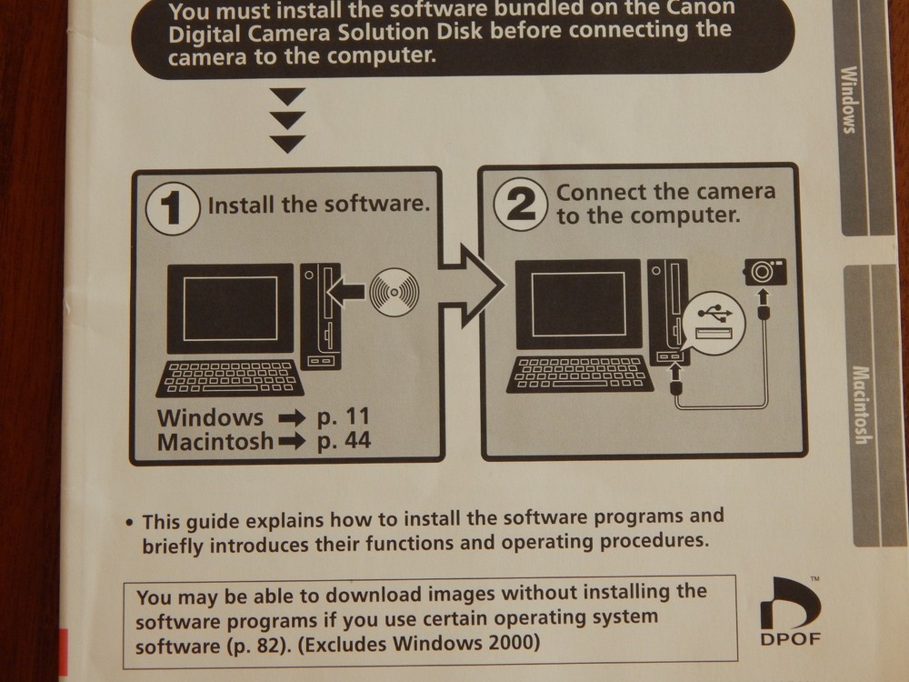 Canon Digital Camera Solution Disk Ver 30.2 CD ROM w Starter Guide 2007 MAC/WIN