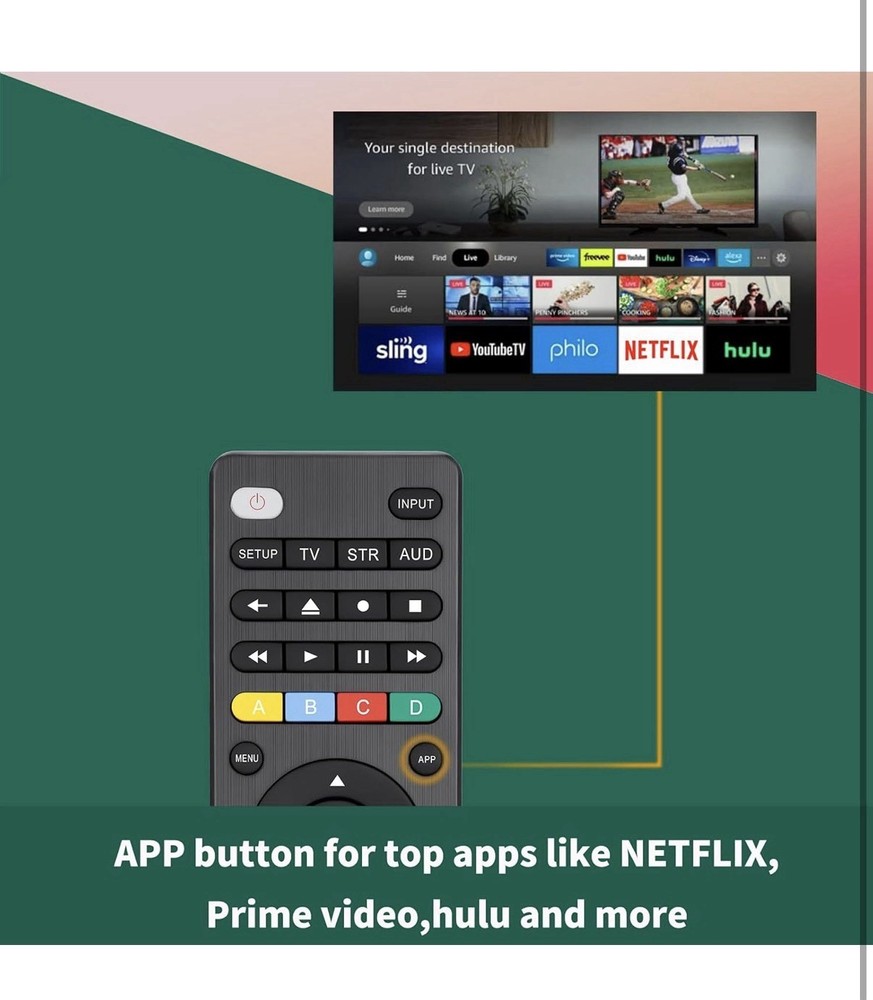 Universal TV Remote Control for Remote, Simple Setup 3 Device Universal