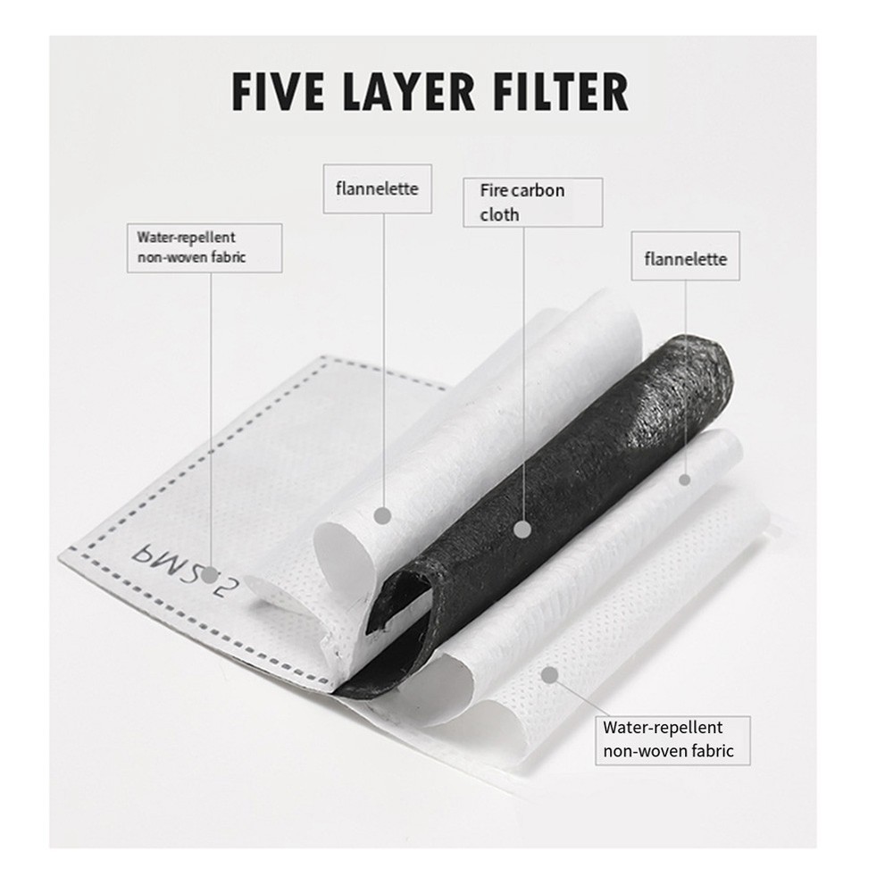 Work Full Face Protector Shield Transparent Protector Face7553