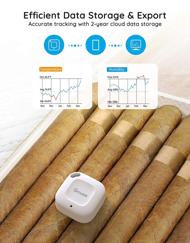 Govee Bluetooth Hygrometer Thermometer, Wireless Thermometer, Mini Hum