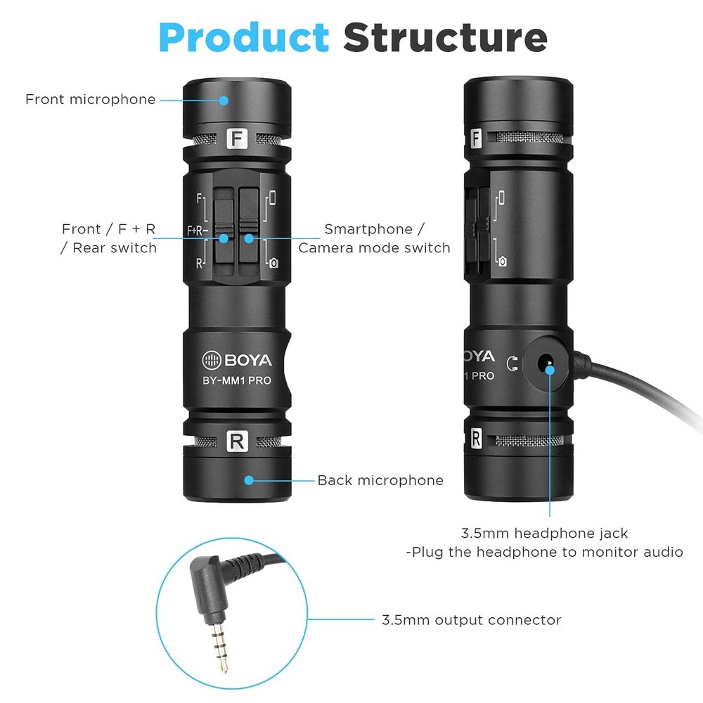 BOYA BY-MM1 PRO Double Capsule Condenser Microphone Mic for Camera Phone Tablet