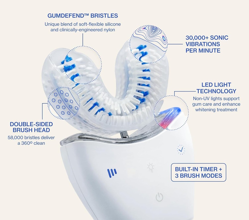 Sonic Pro Electric Toothbrush – Only ADA Accepted U-Shaped Brush, Clinically ...