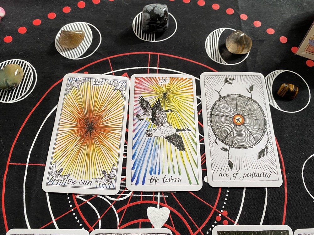 3 Card Past/Present/Future Tarot Reading Forecast Any Subject
