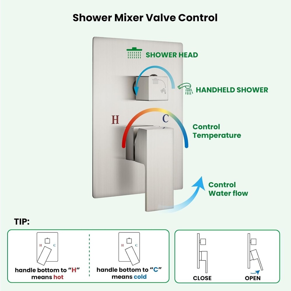 cUPC Pressure-Balanced Valve Combo