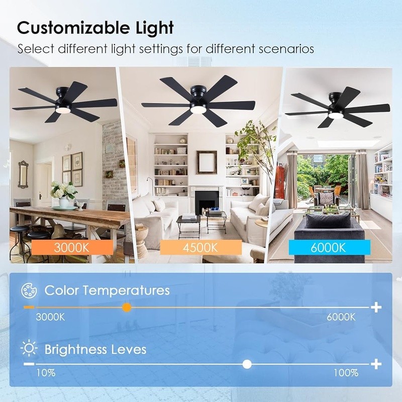 Ceiling Fan W/ Remote Control Dimmable Light Reversible Motor Indoor Use
