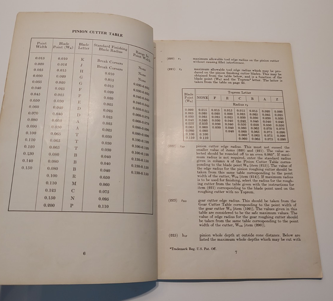Lot of Gleason Works Handbooks for Bevel and Hypoid Gear Engineering Standards