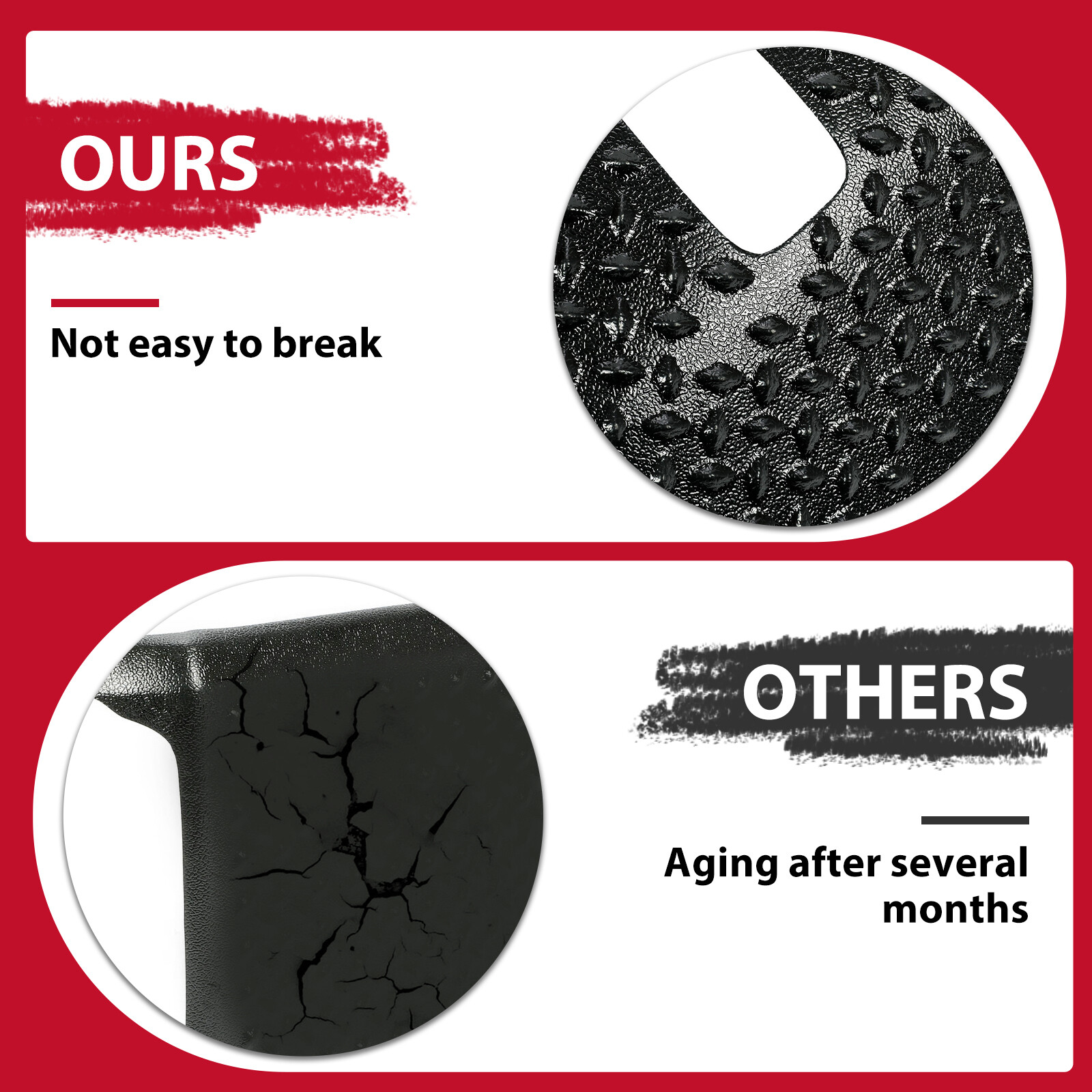 Rear Corner Guard Body Armor Tail light Cover for Jeep Wrangler JK JKU 2007-2018