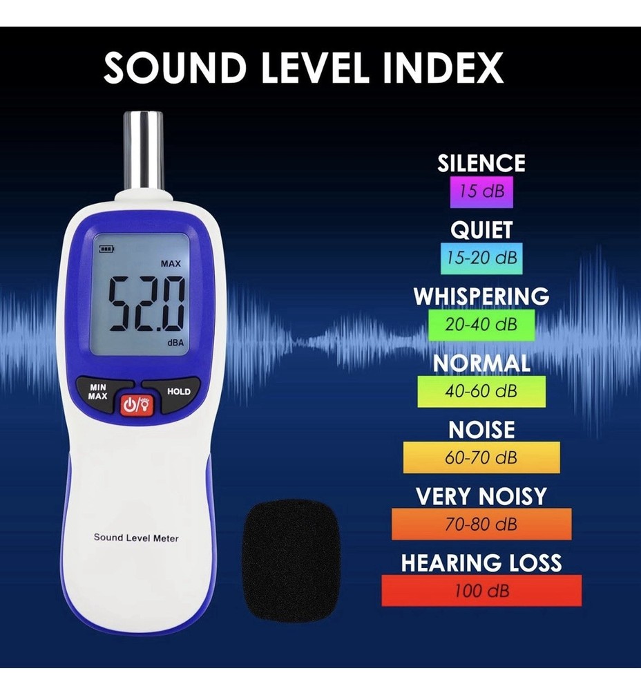 Sound Level Meter Wireless | 30~130dBA | Bluetooth & App Data | NEW In BOX