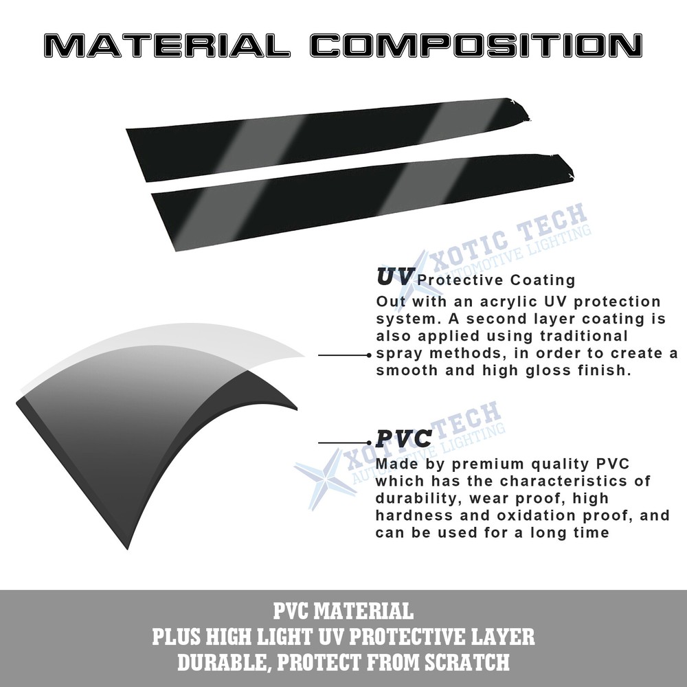 For Tesla Model 3 Y 2017-up Gloss Black Interior Dashboard Wrap Strip Stickers