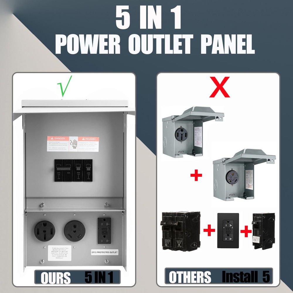Electrical Outlet Boxes Temporary Power Panel Weatherproof RV Receptacle Grey