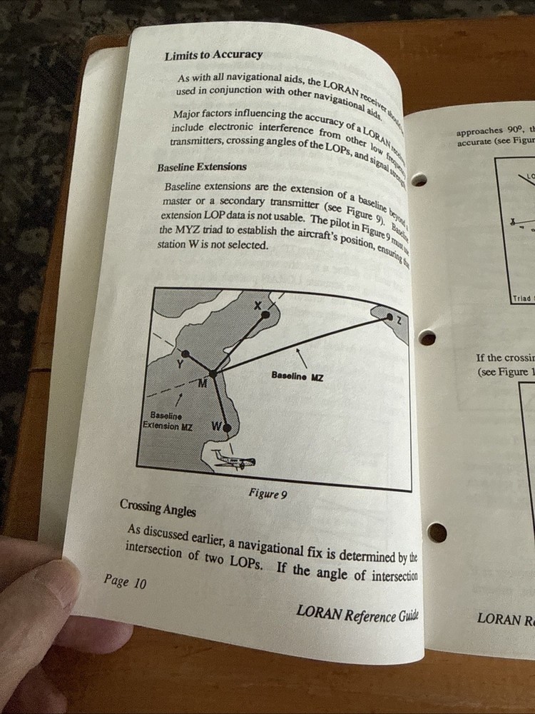Morrow II Loran Reference Guide-Original December 1990 560-0063 Navigation