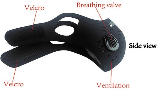 REUSABLE FACE MASK WITH BREATHING VALVES AND 5-LAYER REPLACEMENT FILTER