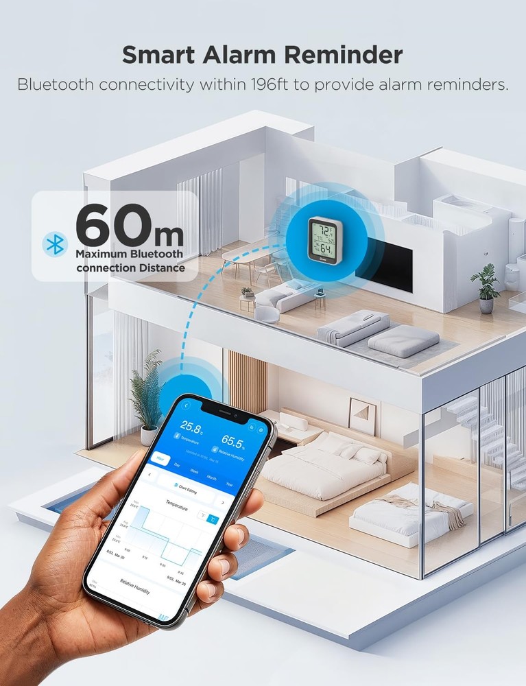 Smart Digital Hygrometer Indoor Thermometer Bluetooth Temperature Humidity Meter