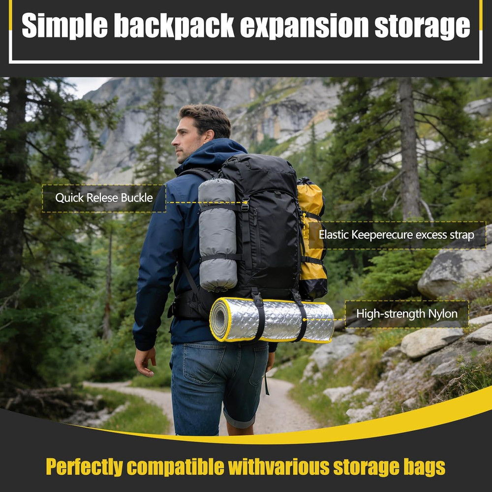 Tactical Molle System Backpack Straps - Adjustable 20.8" Pack Attachment Strap A