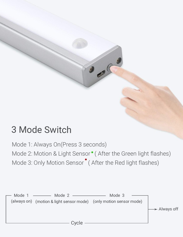 Automatic Wireless 48 Kitchen Cabinet Lighting Motion Rechargeable Closet Lig...