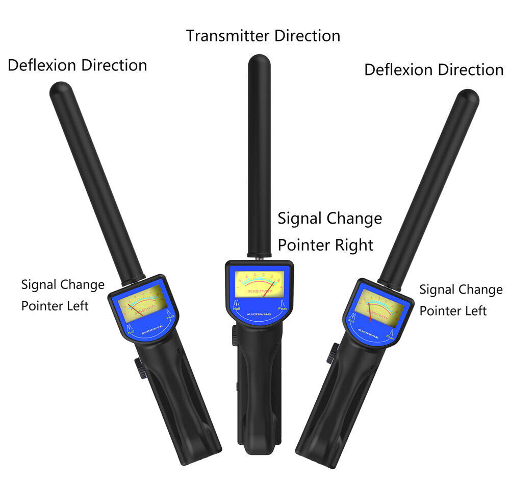 512Hz Underground Pipe Locator Detecting,Wireless, Fast, Accurate Cable Location