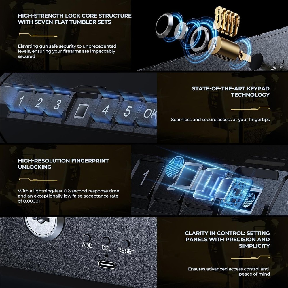 Biometric Fingerprint Handgun Safe Quick Access Lock Box