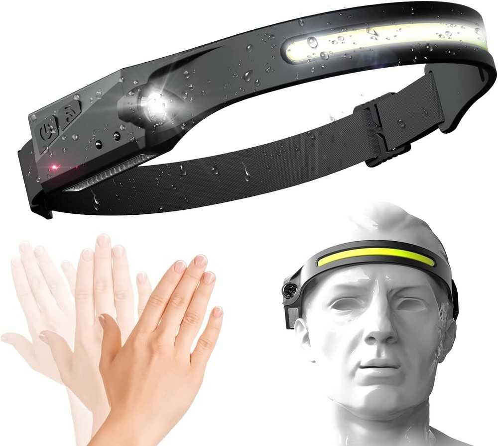 LED Headlamp, USB Rechargeable Headlamp With All Perspectives Induction