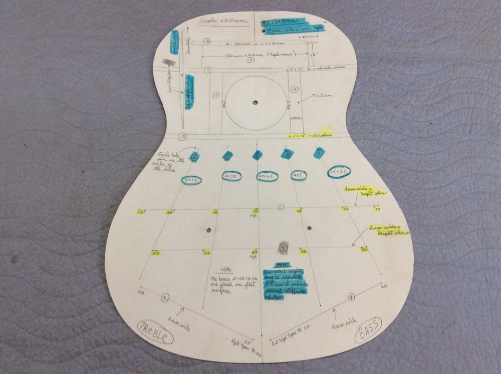DIY Classical Guitar Premium Kit