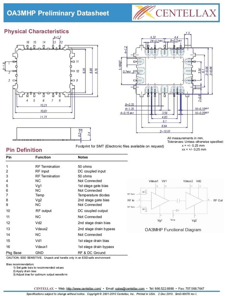 28Gbps LN Modulator Driver, Centellax OA3MHP, RF Amplifier, Single Channel, 8Vpp