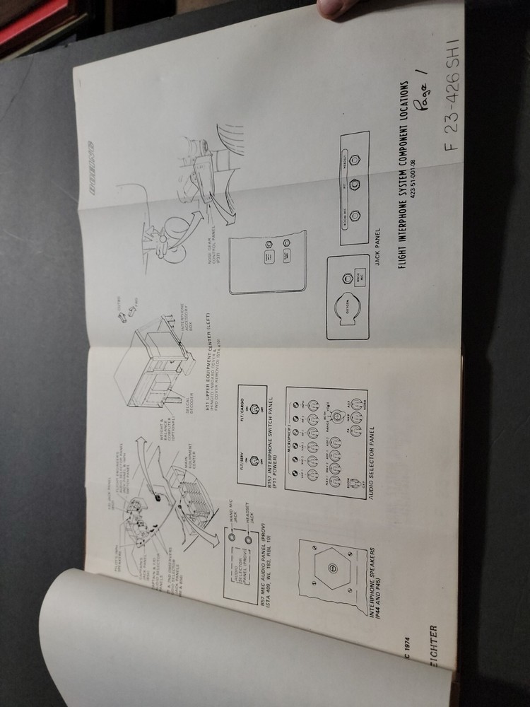 NORTHWEST AIRLINES 748-251F DIFFERENCES