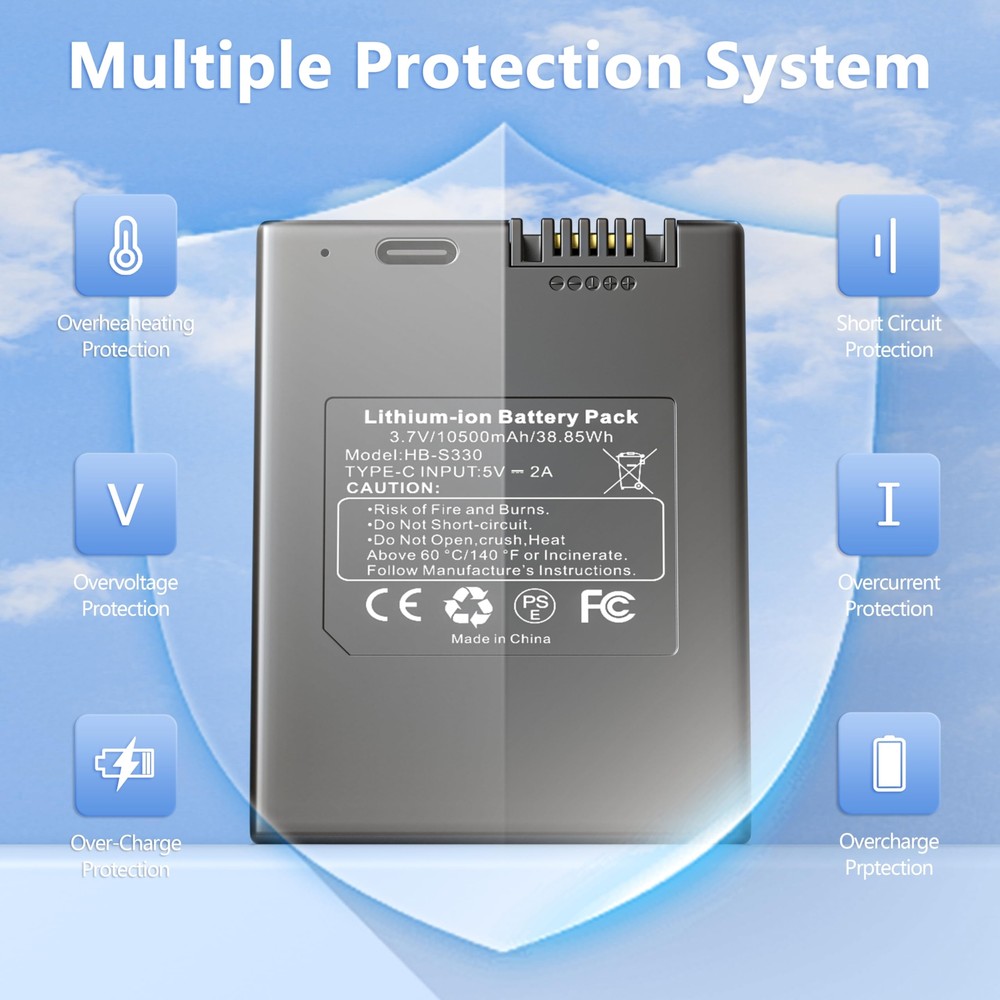 S330 Battery for Eufy Security Smart Locks & Delivery Boxes 10500mAh