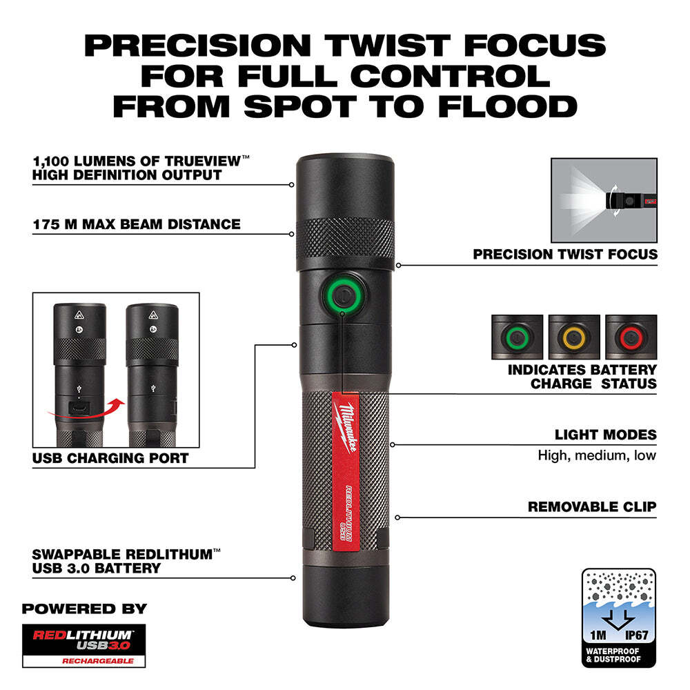 Milwaukee 2161-21 1100 Lumen USB Rechargeable LED Twist Focus Flashlight