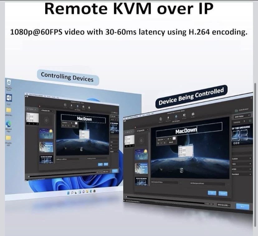 IP Computer Remotely Control