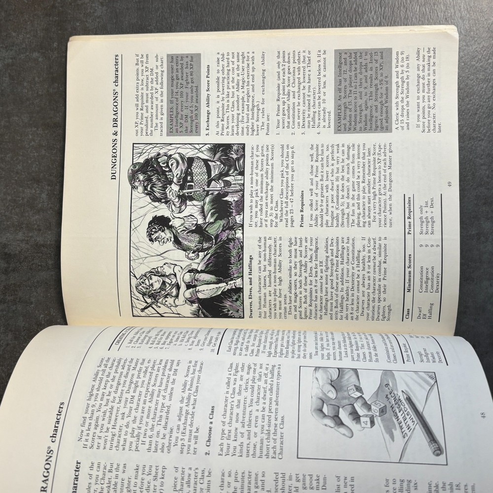 D&D Dungeons & Dragons TSR Players Manual