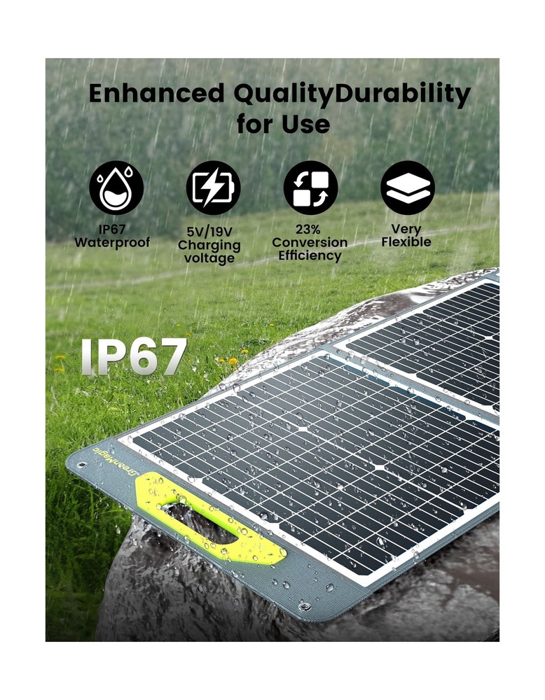 200W Portable Solar Panel, Greenmagic 200W Foldable Solar Panel Lightweight w...