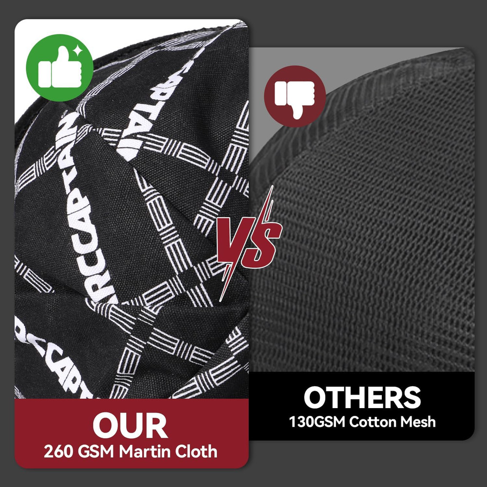 Reversible Welding Cap, 8 Panel Protective Welders Cap, 10 Oz Fireproof Cotton C