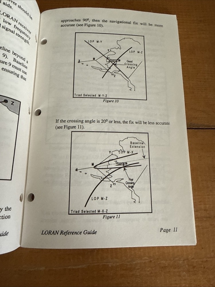 Morrow II Loran Reference Guide-Original December 1990 560-0063 Navigation