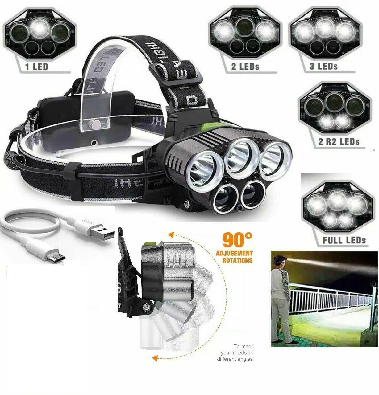 Super Bright 5 LED Zoom Headlamp USB Rechargeable Headlight Head Torch