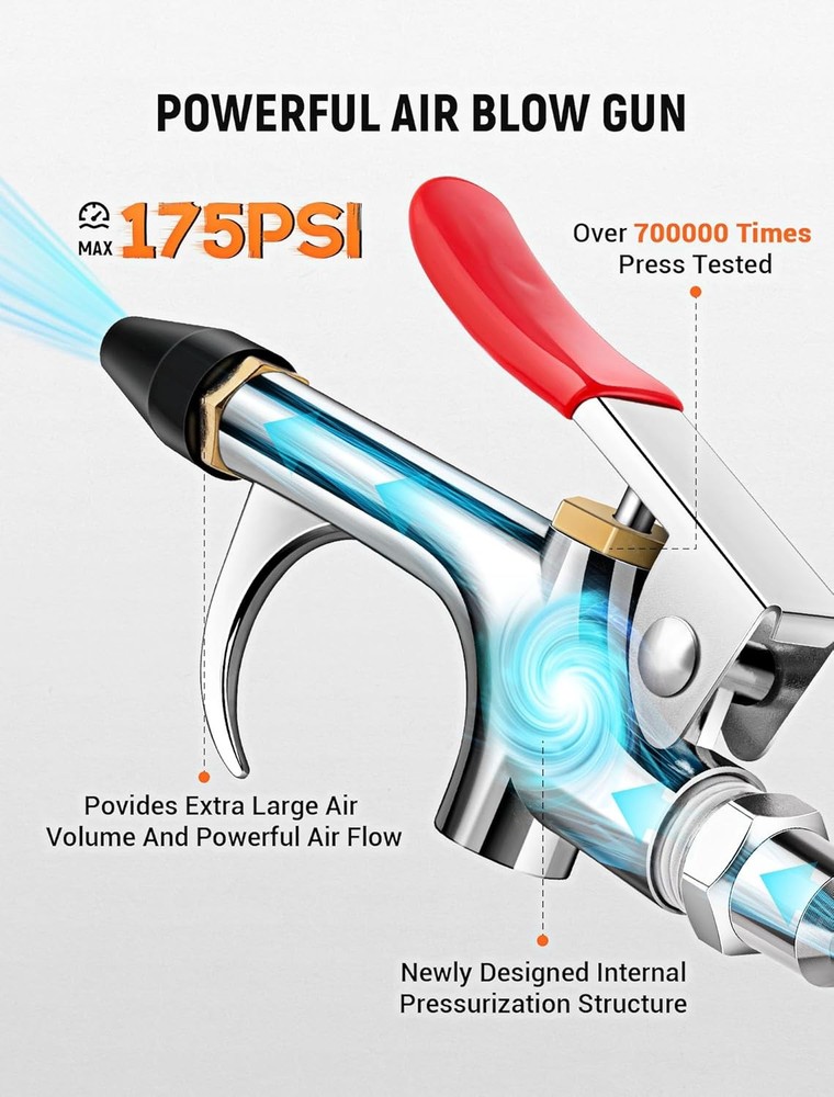 Air Compressor Dust Blow Gun Kit 4 Pc Rubber Tip