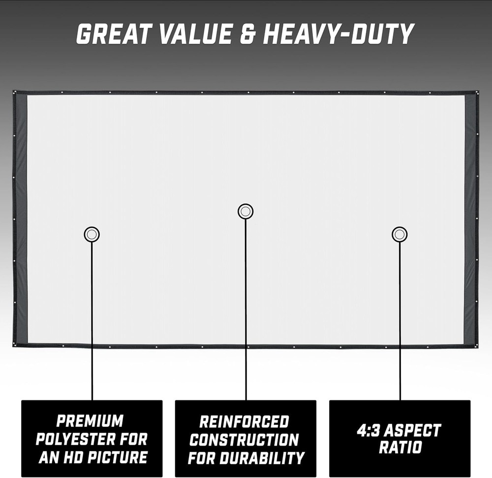 GoSports 14x8 Golf Simulator Enclosure Replacement Screen (Read Description)