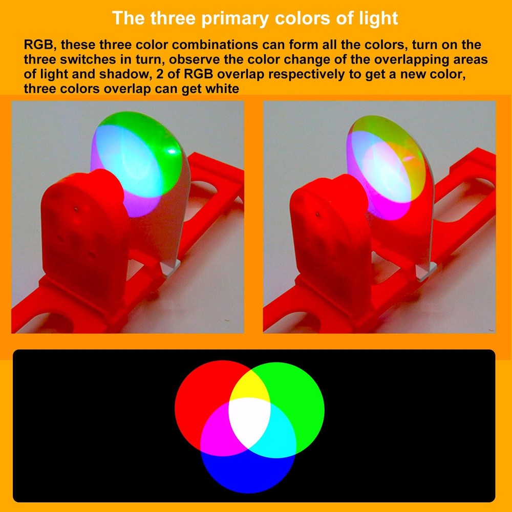 EXBEPE Physics Optics Experiment Set Refraction and Reflection of Light,Conve...