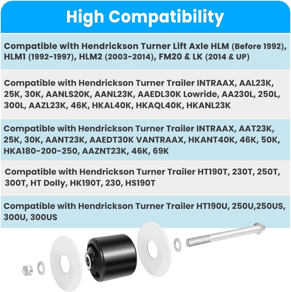 Replace for Hendrickson S-24691 S-21166 Quick Align Pivot Bolt Bushing Kit