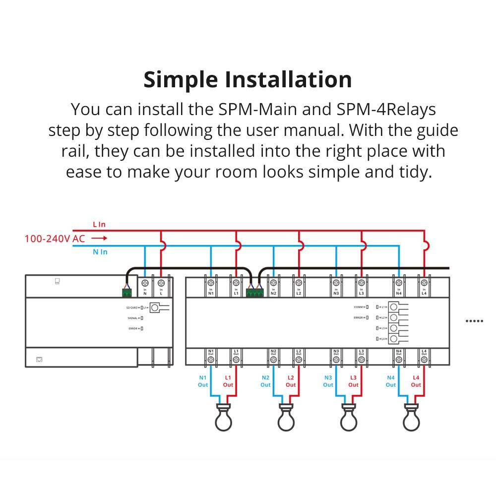 SONOFF Wifi Smart Stackable Power Consumption Metering RS-485 Relay Switch