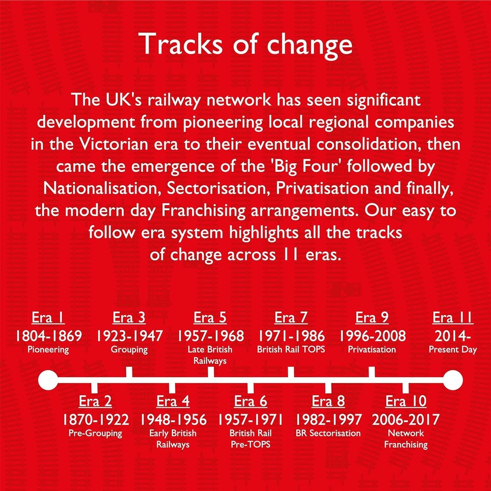 Hornby Curved Platform (Large Radius)