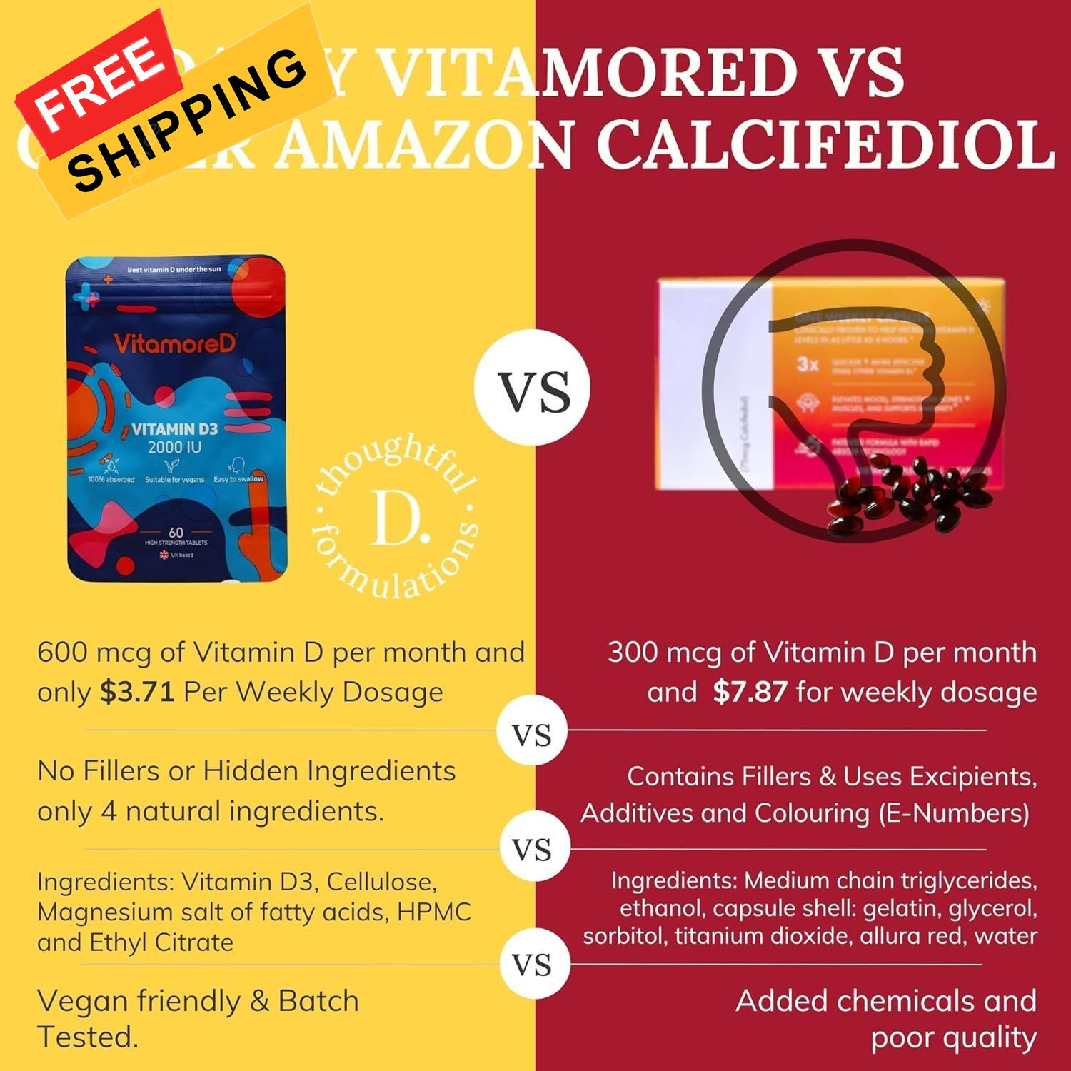| Calcifediol 10 mcg | Vitamin D | Easy Swallow Tablets | Two-A-Day | 30 Day...