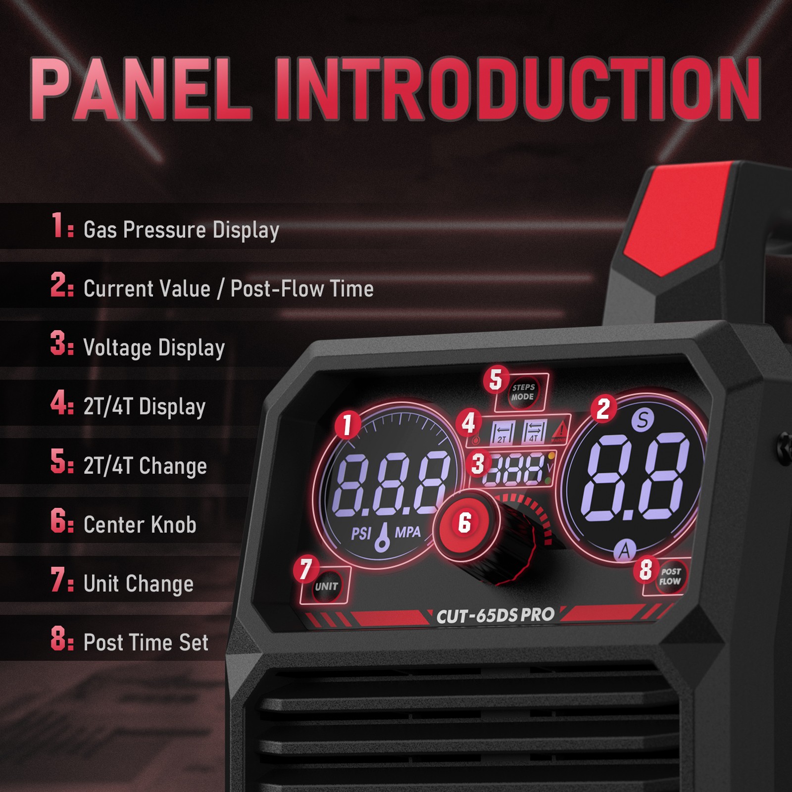 65Amp Plasma Cutter, 110V/220V Dual Voltage, Pilot Arc Digital Display Cutter