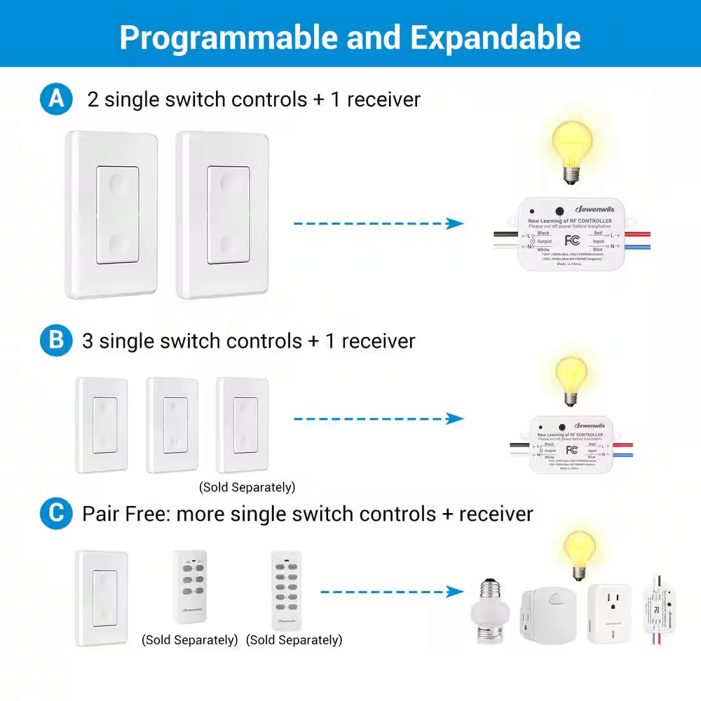 125-Volt Wireless Remote Control Light Switch and Receiver Kit for Ceiling Light