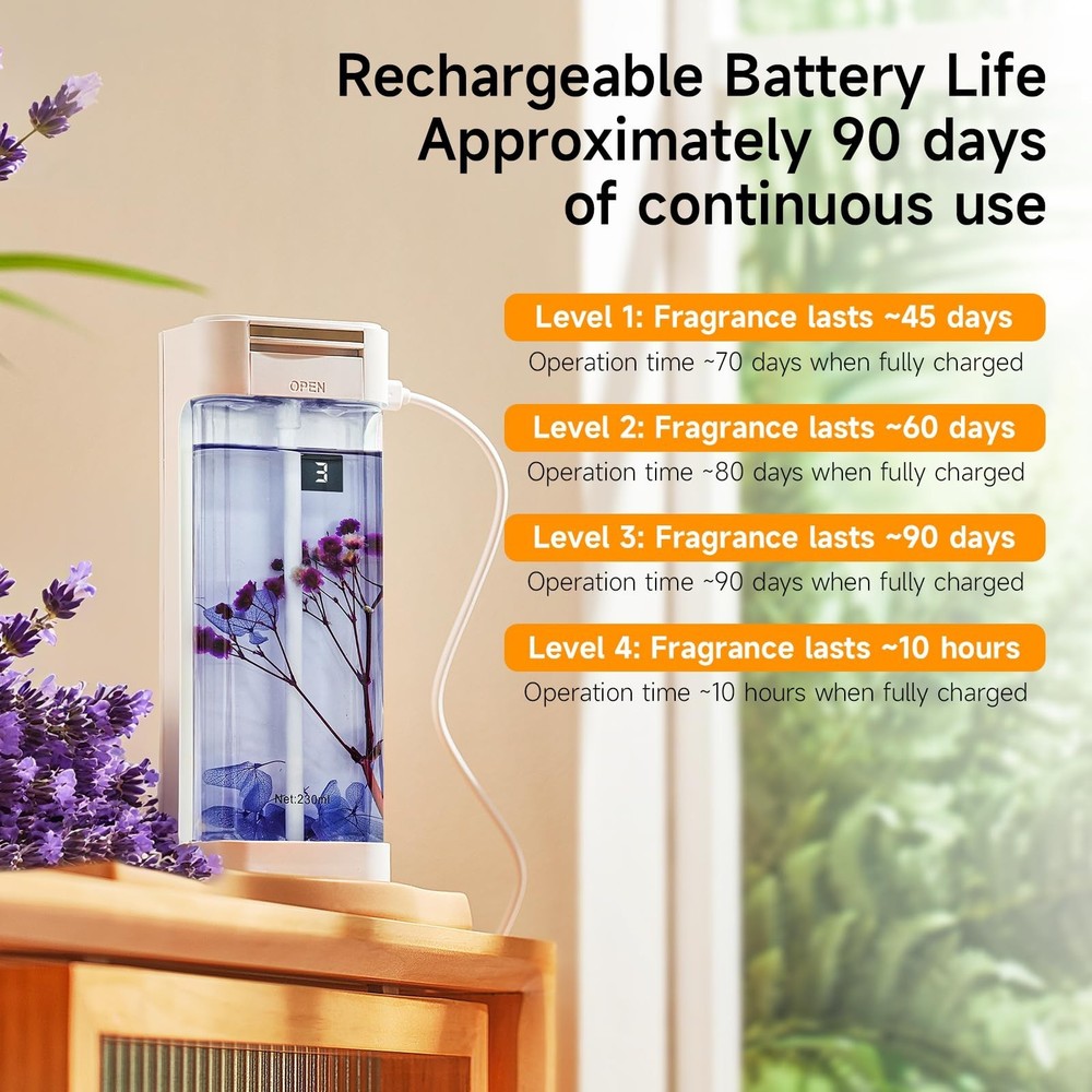 Smart Home Fragrance Diffuser - Waterless Aromatherapy Essential Oil Diffuser...