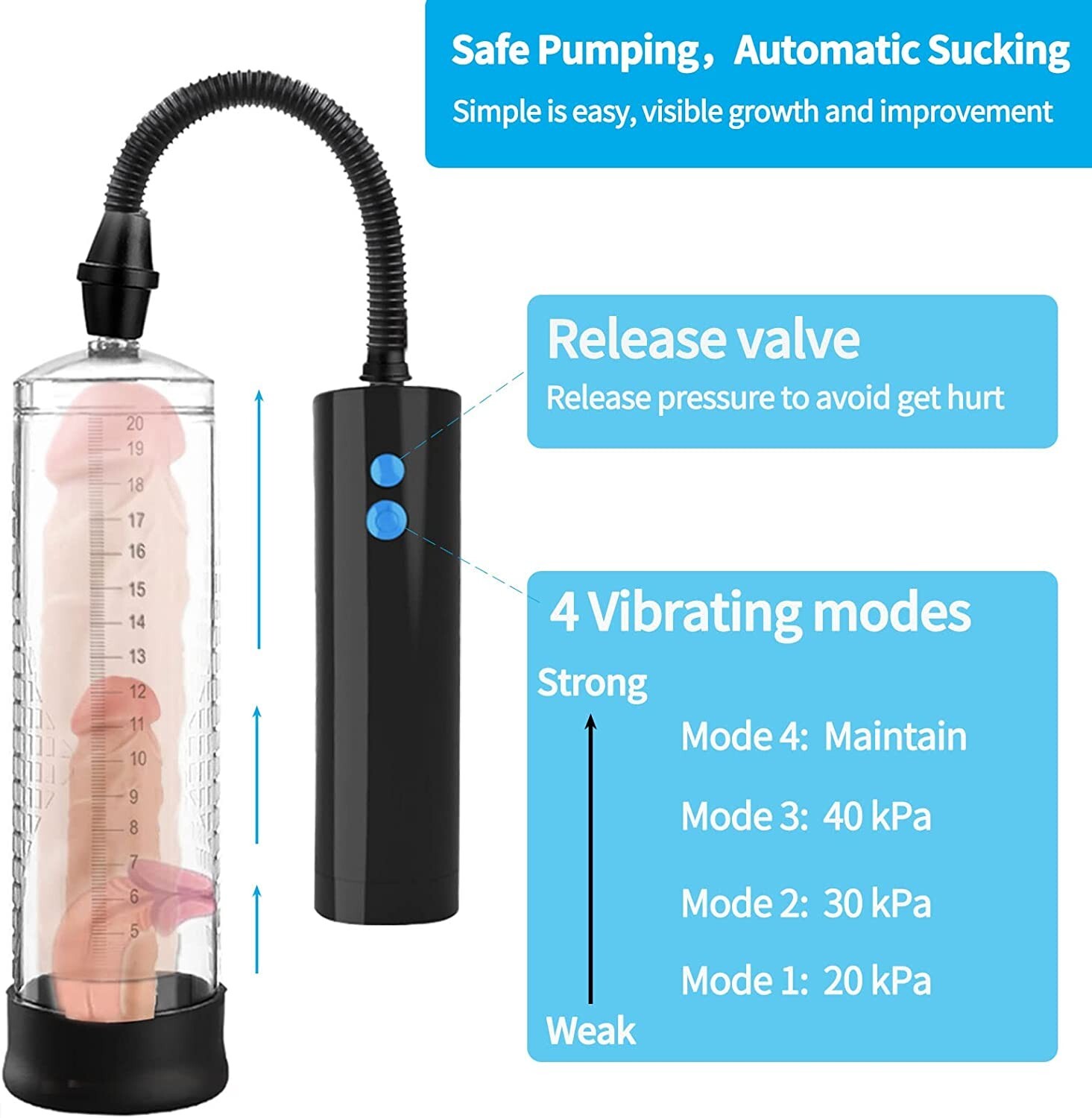 2025 upgrade Vacuum Electric Penis Pump Rechargeable Male Penis Enlarger & LUBE