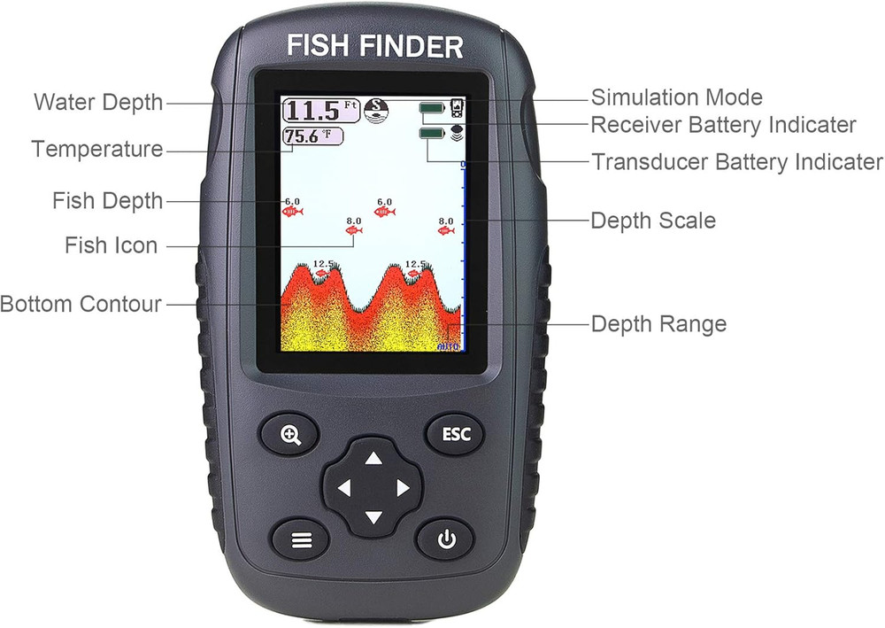 Castable Wireless Fish Finder with Color Screen & Rechargeable Sensor