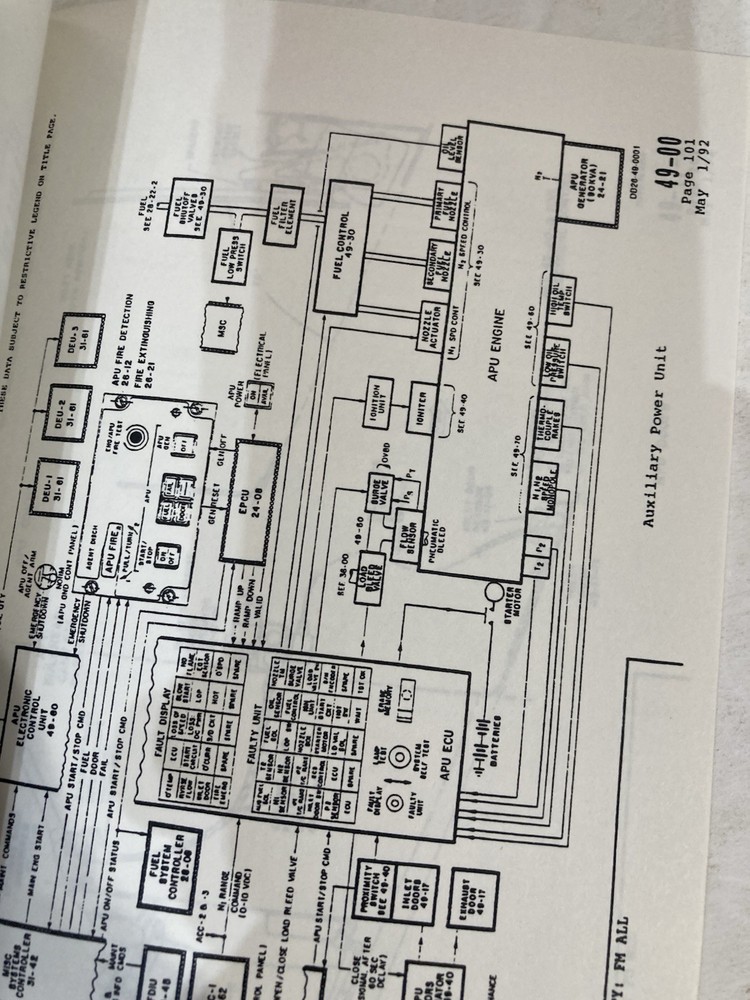Md-11 Technical Training ATA 49 Fault Isolation & System Schematics FedEx
