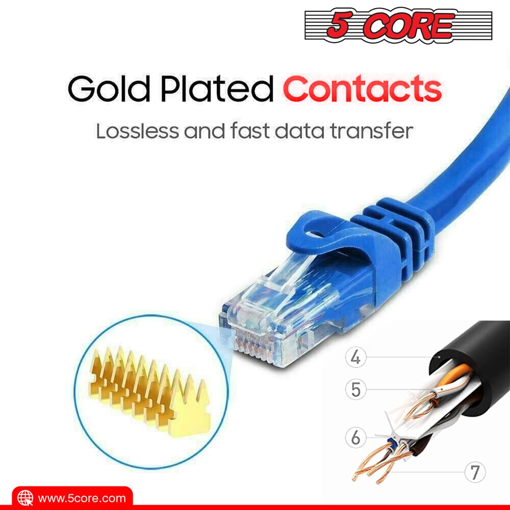 5Core CAT 6 Ethernet Cable Lan Network CAT6 Internet Modem RJ45 Patch Cord LOT