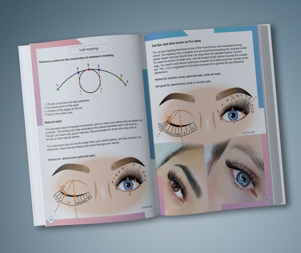 Lash Mappings, Eyelashes Extension Training Manual, Lash Practiсe Guide, PDF